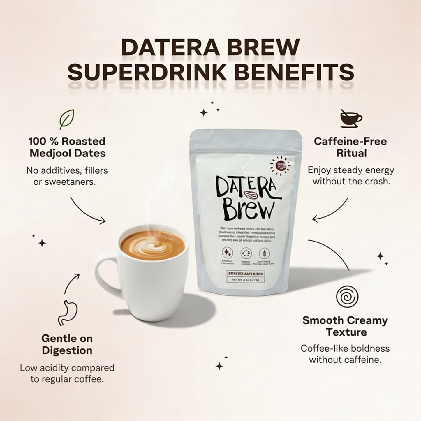 Datera Brew Superdrink