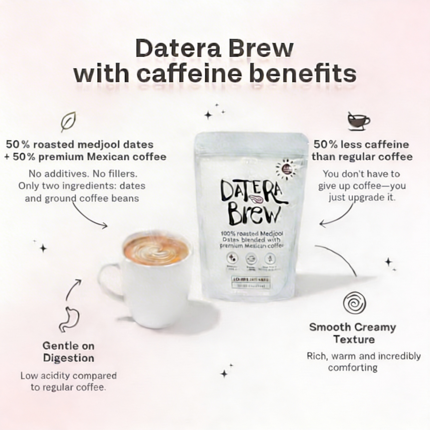 Datera Brew Superdrink Blended With Premium Coffee